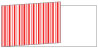 Stripe Rouge Fold Away Invitation 4 x 9 1/4 - 25/Pk
