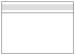 Thumbnail Image for Cellophane Clear Bag 6 1/4 x 4 1/2  - 100/Pk title=