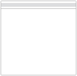 Thumbnail Image for Cellophane Clear Bag 8 7/16 x 6 1/4  - 100/Pk title=